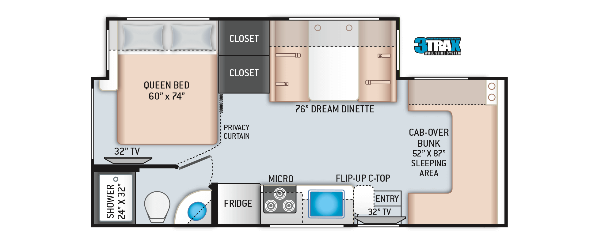 Thor Freedom Elite, 24FE