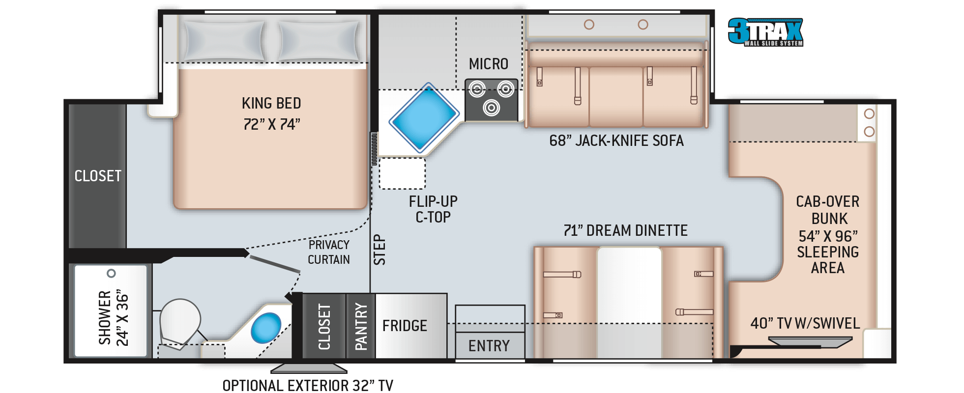 Thor Freedom Elite, 27FE