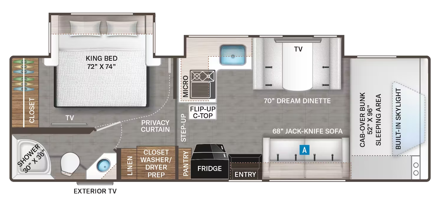 Thor Quantum, KW29