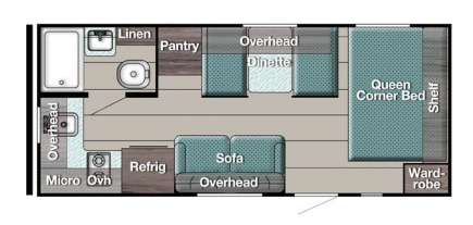 Gulf Stream Ameri-Lite, 199RK