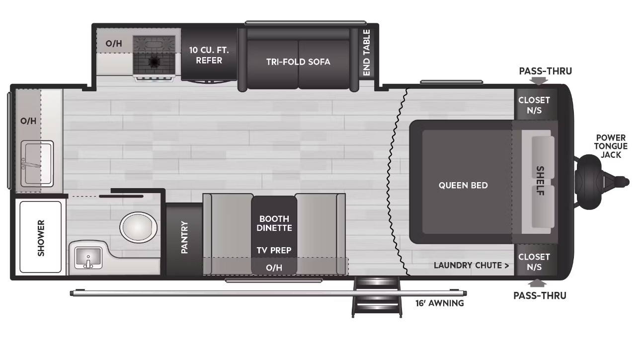 Keystone Hideout, 22MLS