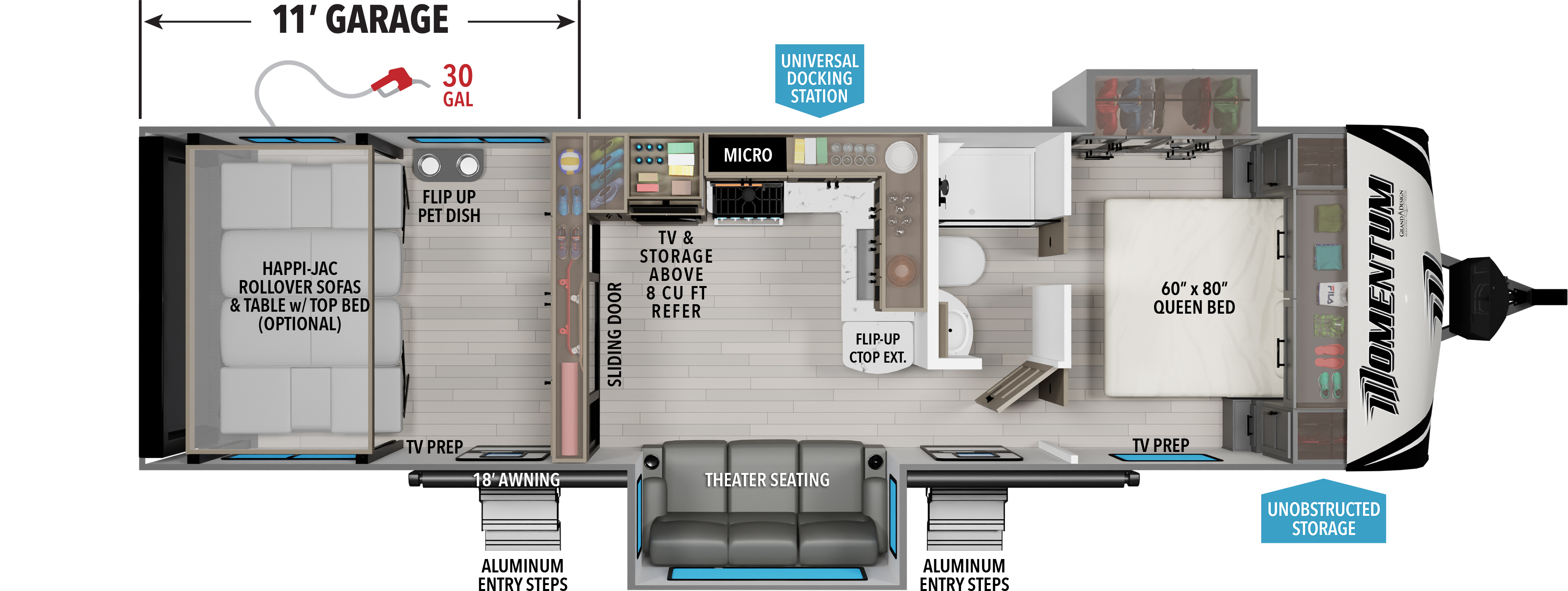 Grand Design Momentum G-Class TT, 29G