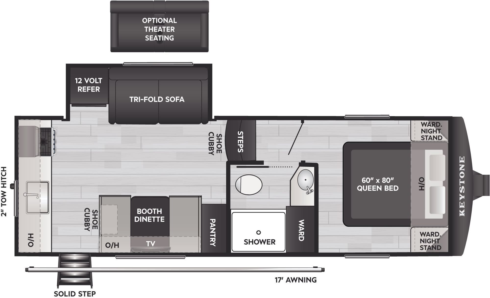 Keystone Arcadia Select, 21SRK