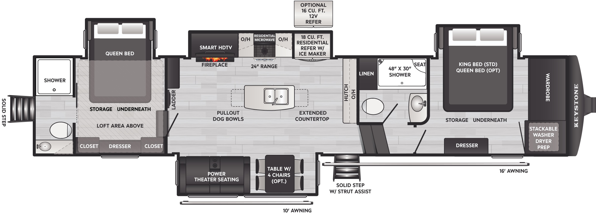 Keystone Montana, 381TB