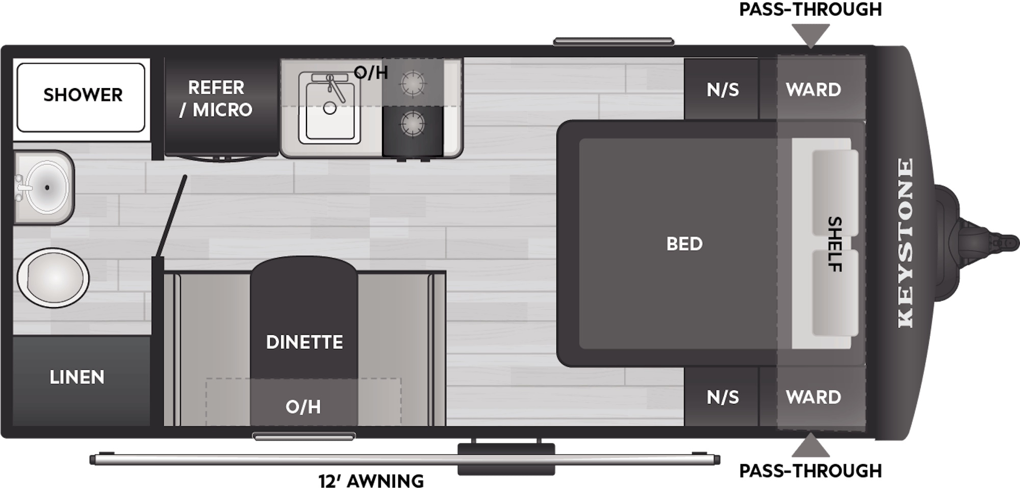 Keystone Bullet, 16RBC