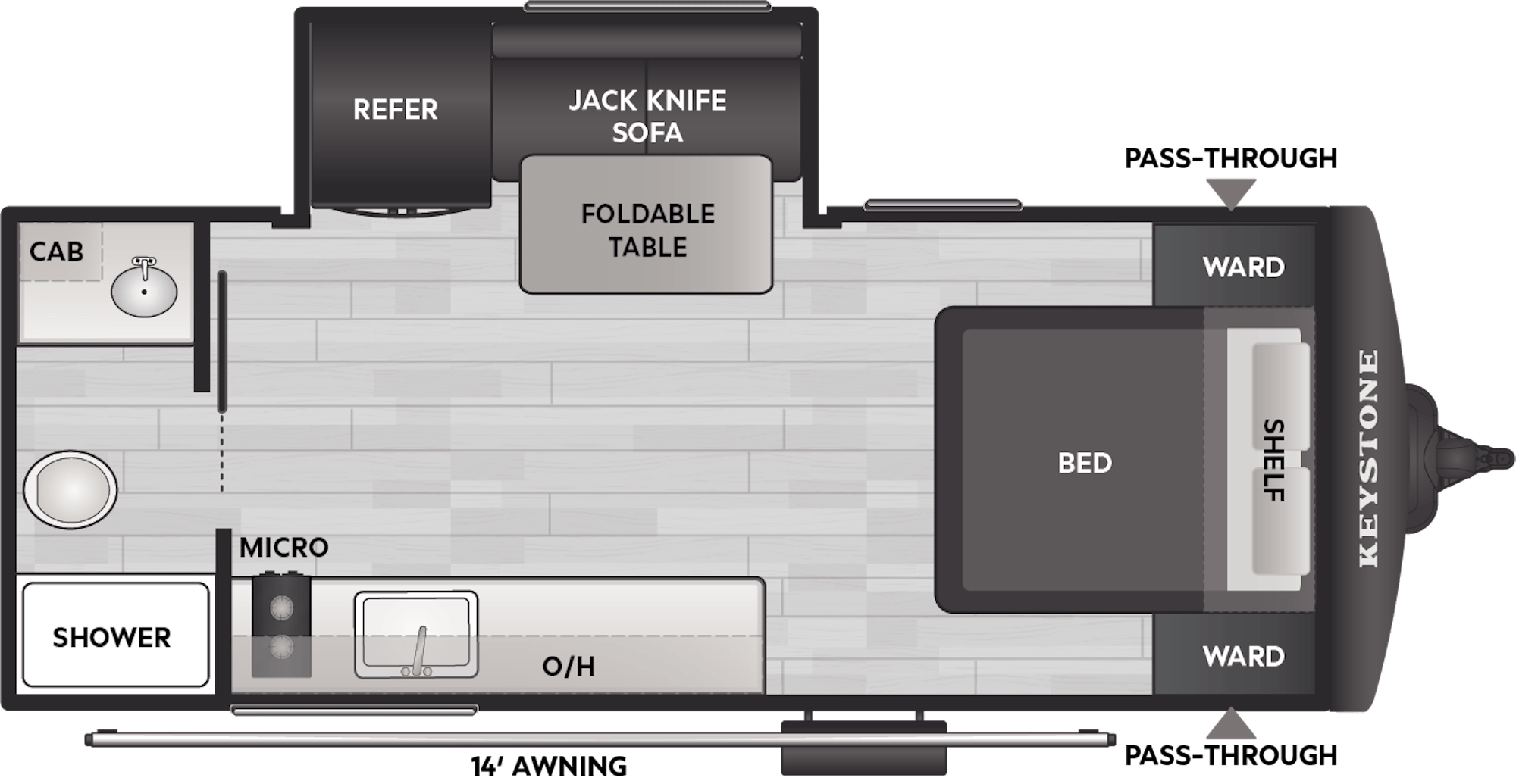 Keystone Bullet, 18RBC