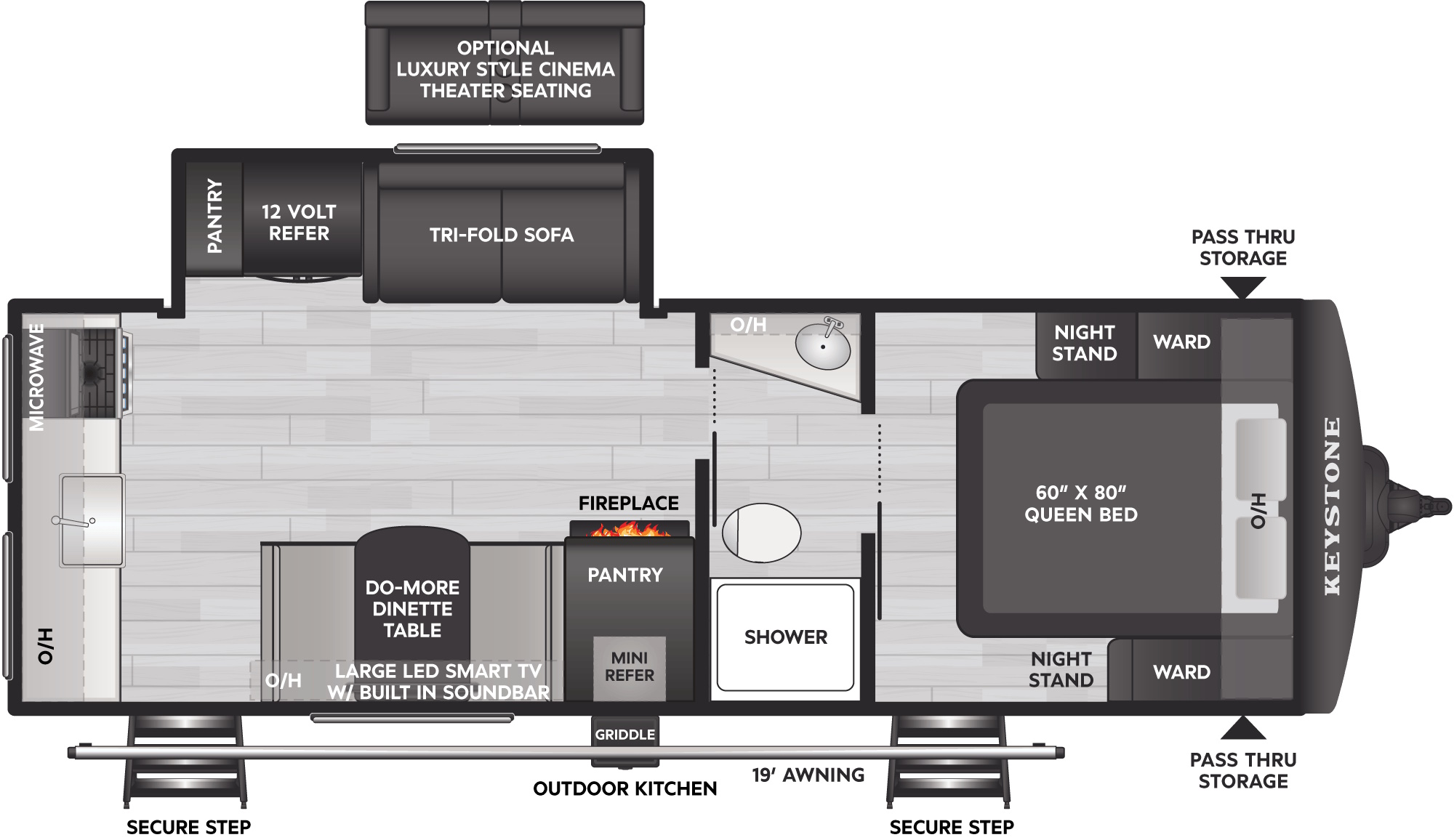 Keystone Bullet Crossfire, 245RKS