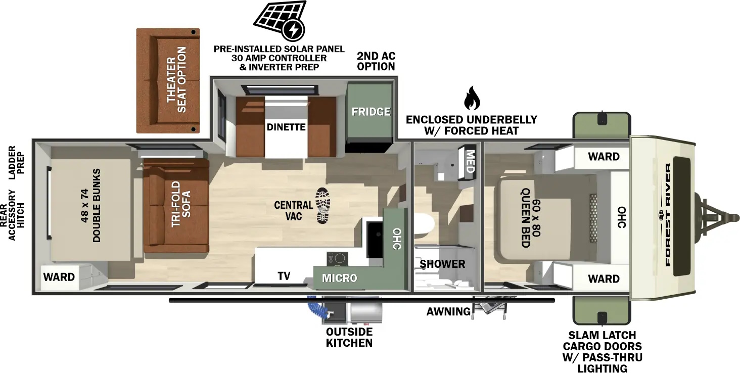 Forest River No Boundaries, 20.9